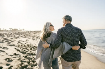 Developing a Retirement Budget Plan