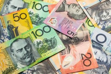 The Australian Dollar post-pandemic