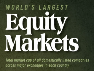 The World’s Largest Stock Markets